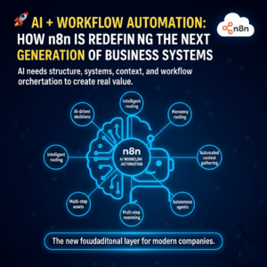 AI workflow automation with n8n