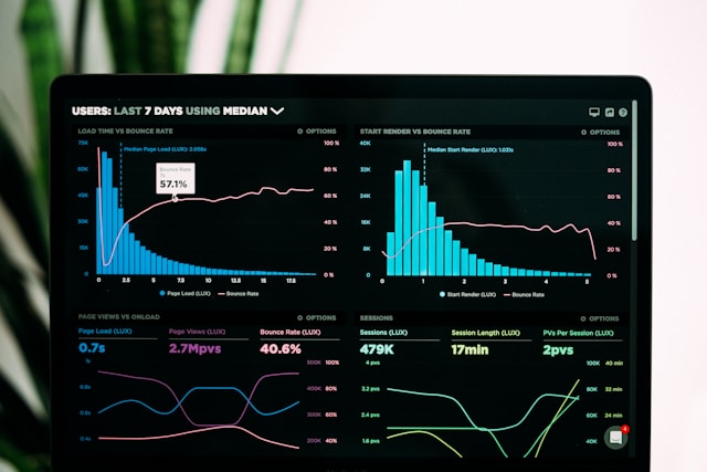 Tableau Performance Tuning